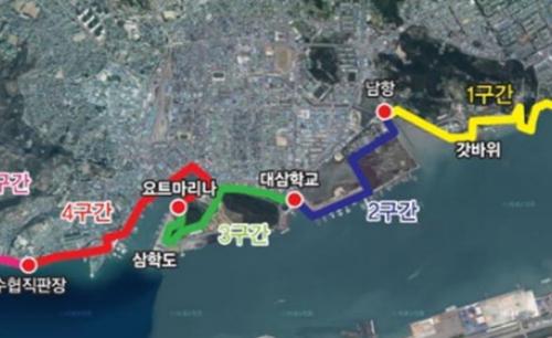 목포시, 걷기부터 자동차·철도까지 교통 디자인
