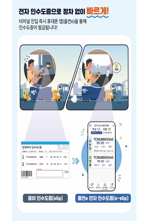 [부산항만공사 브리핑] 허치슨, 부산항 감만부두 1번 선석으로 공컨테이너 이전 시작