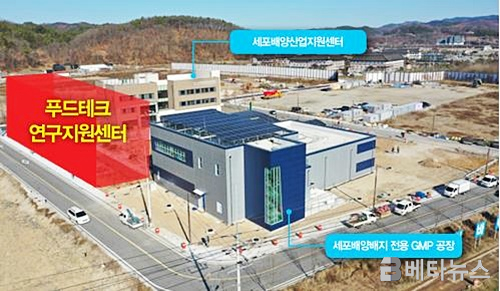 경북도, ‘푸드테크 연구지원센터’ 공모 2년 연속 선정 