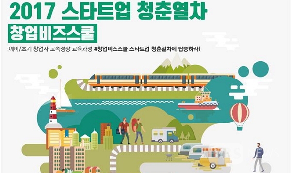 부산시, 창업 스쿨 스타트업 청춘열차 운영