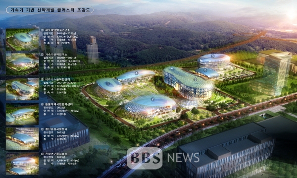 포항에 세포막단백질연구소 설립...경북도 가속기 기반 신약개발 탄력