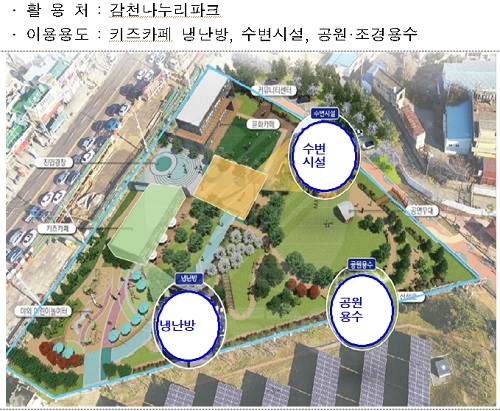 부산시, 유출지하수 조경.청소 등 다용도로 활용