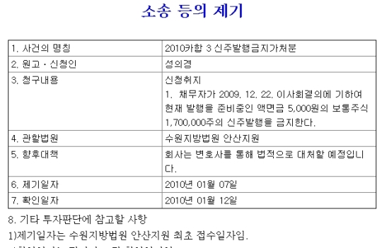 서울식품공업(주) 소송등의제기
