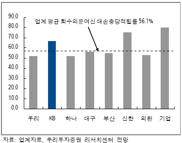 ‘유럽충격’으로 시작, ‘북한포격’ 마무리