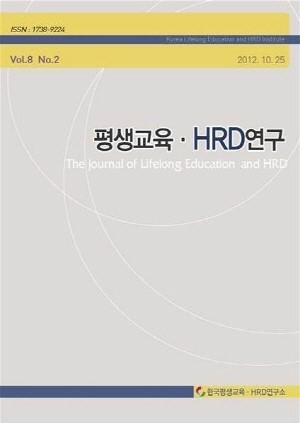한국평생교육·HRD연구소, 한국연구재단 학술지평가 사업 신청