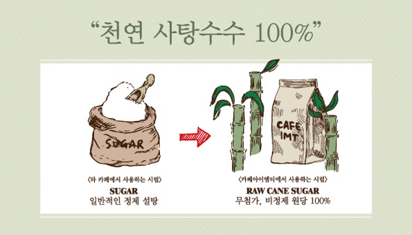 ‘건강한 카페 아이엠티(cafe imt)’, 피지산 천연 무공해 비정제 원당 도입한다