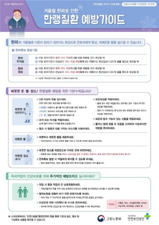 겨울철 근로자 건강, 한랭질환 예방으로부터
