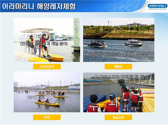 김포혁신교육지구 사업, 아라마리나 해양레저체험 개별 체험으로 전환