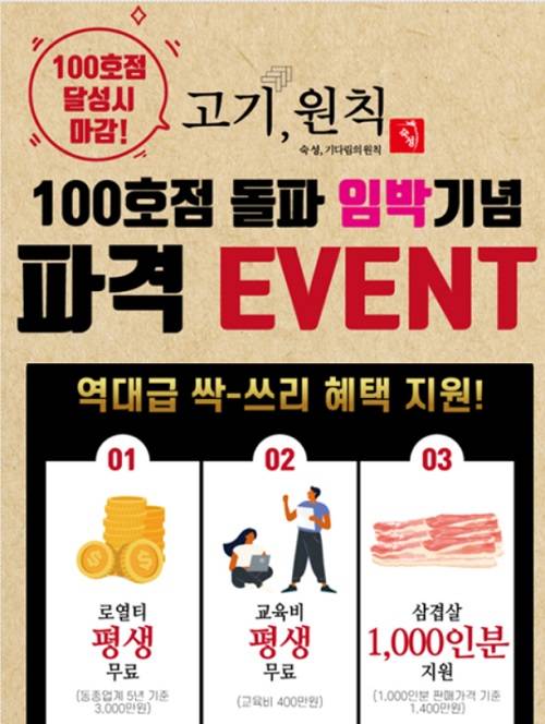 고기원칙, 신규 고기집 창업자 위한 프로모션 전개