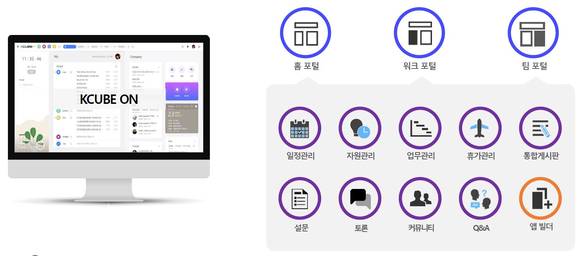 날리지큐브 클라우드 업무포털 ‘케이큐브온’ 돌풍
