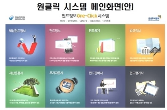 금감원-금융투자협회, 펀드정보 원클릭 시스템 구축