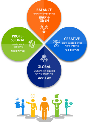  경기인재개발원, ‘지방의회 지원과정’ 교육 실시 