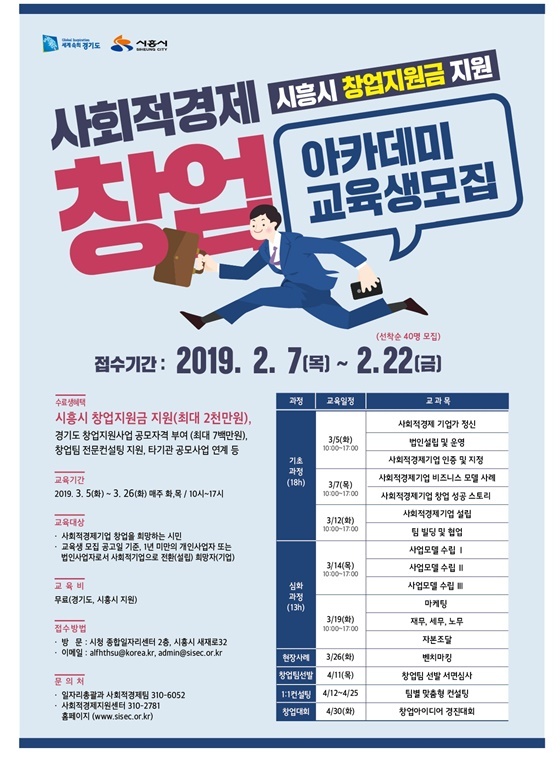  시흥시, 사회적경제 창업지원사업 단계별 추진 