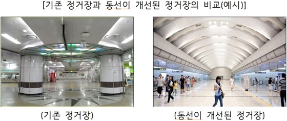  [아침에 읽고가자] 서울시, ‘사람 중심’ 도시철도 정거장 표준모델 정립 추진 外 