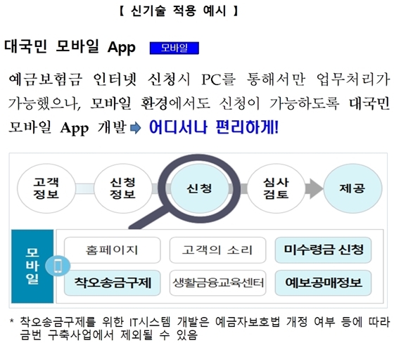 예보, 차세대 시스템 구축…“업무전반 디지털전환 노력”
