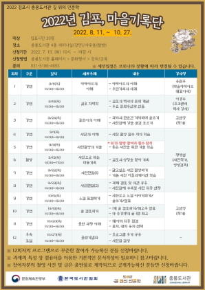 김포시 중봉도서관, 길 위의 인문학 ‘김포 마을기록단’ 운영