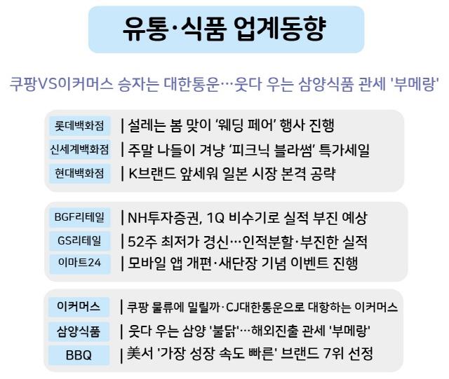 [유통·식품 업계동향]쿠팡VS이커머스 승자는 대한통운…웃다 우는 삼양식품 관세 ‘부메랑’