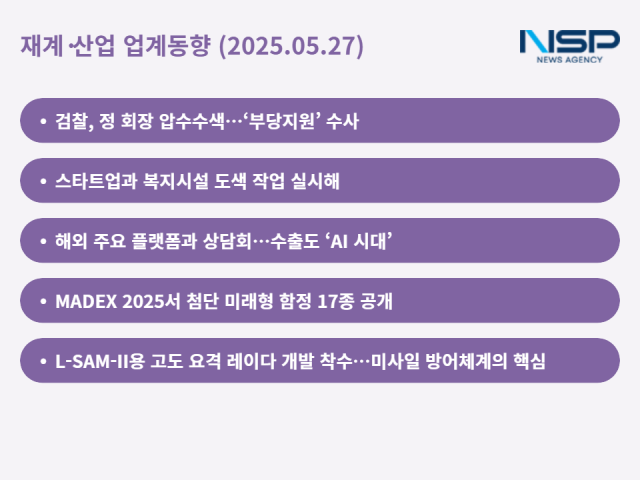 [재계·산업 업계동향]삼표 강제 수사 본격화…한화·S-OIL·무협도 현장행보