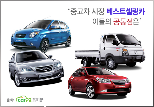 베스트카 최고 조건은 경제성