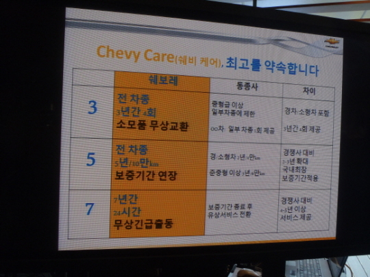 한국지엠 쉐비케어 서비스 경험하세요