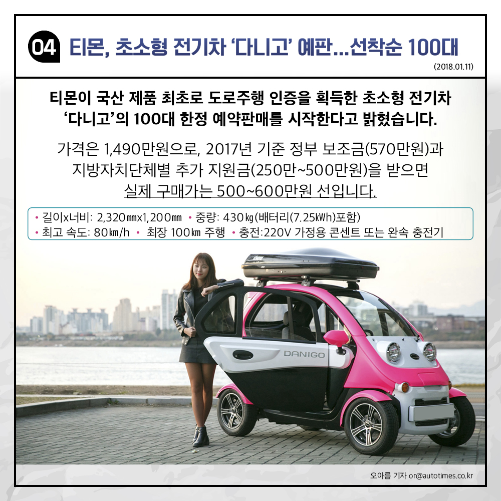 주간 자동차 뉴스 브리핑(1월2주)