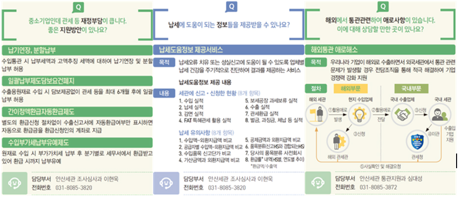 [안산세관]수출 종합정보, E-메일로 받아보세요