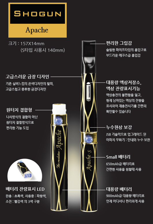 전자담배 선두기업 데캉코리아, 4세대 전자담배 쇼군-아파치 출시