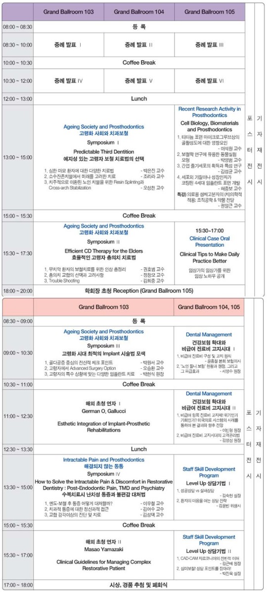고령화사회, 치과 치료 어떻게 할 것인가