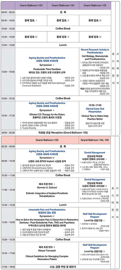 고령화사회, 치과 치료 어떻게 할 것인가