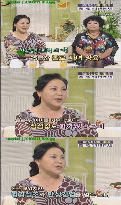 곽정희 “이혼 후 25년간 두아이 홀로 키웠다” 고백
