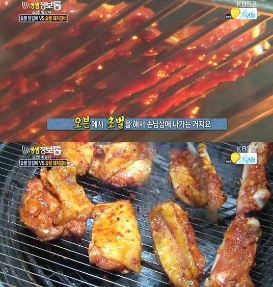 숯불돼지갈비, 숯불닭갈비 ‘대박난 집 위치는?’(생생정보통)
