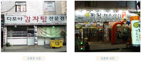 불경기에 강하다! 업종전환창업