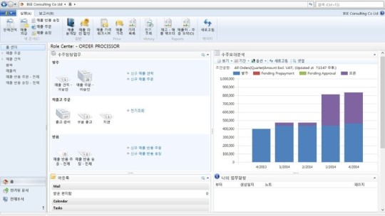 비에스이컨설팅, ‘키맥스’에 마이크로소프트 ERP NAV 2013 중소기업 ERP 공급
