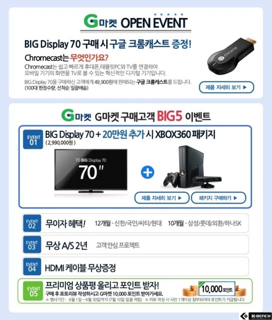 삼보컴퓨터, TG BIG Display 70 G마켓 런칭