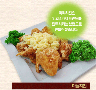 웰빙치킨전문점 “마파치킨” 사업설명회
