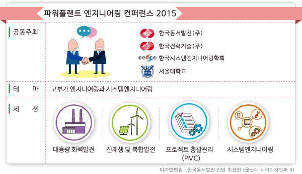 동서발전, 발전소 엔지니어링 산학협업의 장 마련