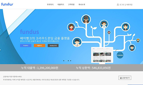 펀더스, 사물인터넷 전문기업 디지엔스 펀딩 성공