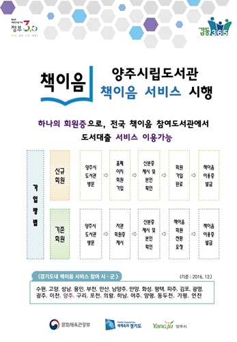 경기도 양주시, 도서관 책이음 서비스 전면 시행