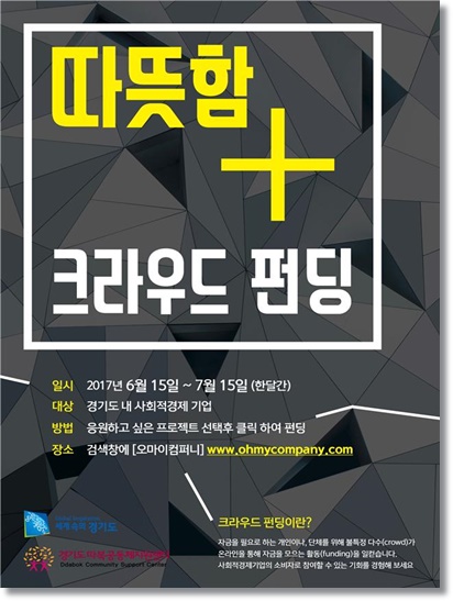 경기도, 사회적경제기업 16곳 크라우드 펀딩 지원