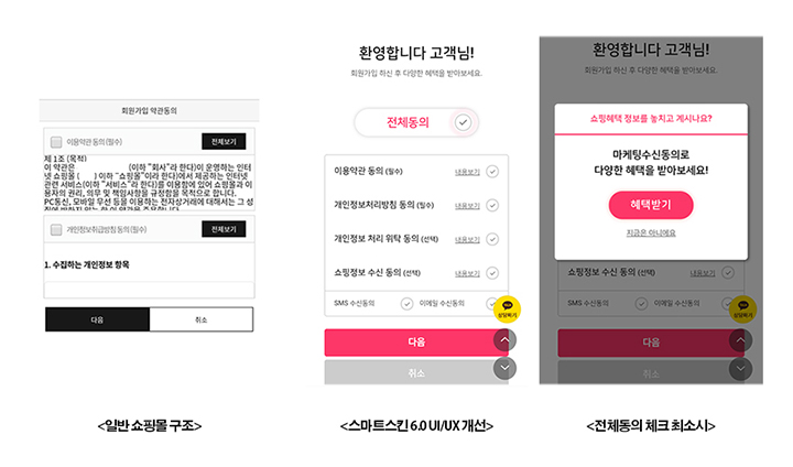 [스타트업] 유니드컴즈, 마케팅 수신동의율 높이는 해답 찾는다