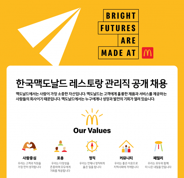 한국맥도날드, 올해 총 500명 정규직 채용하며 일자리 창출 지속