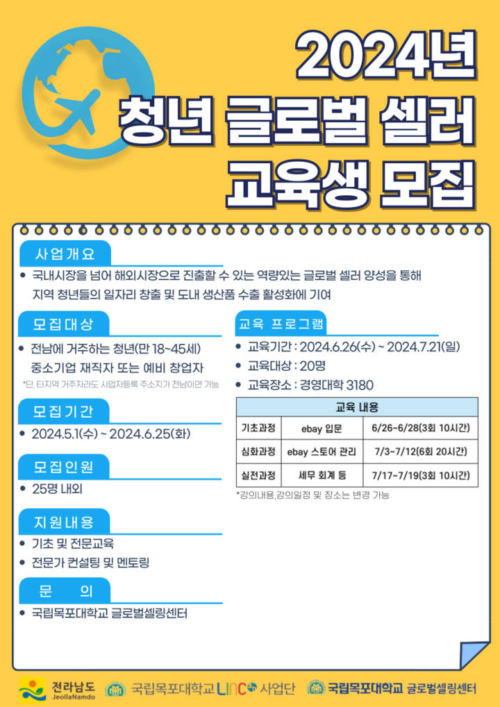 국립목포대, 청년 글로벌셀러 육성 지원사업 진행