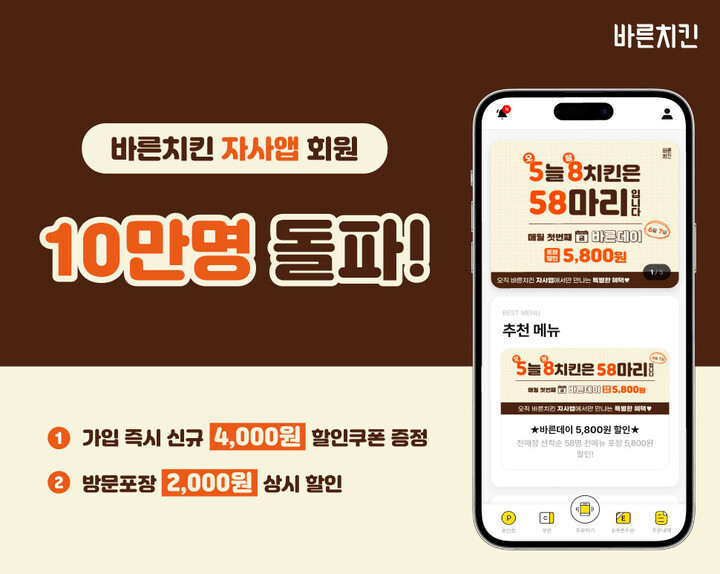 바른치킨, 자사앱 론칭 10개월 만에 10만명 돌파