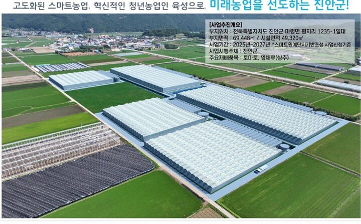 정부 스마트원예단지 기반조성사업 공모에 진안군 선정