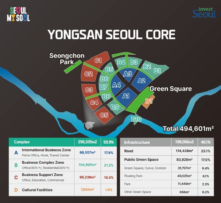 인베스트서울, 글로벌 투자 유치 나선다, MIPIM 2025 참가