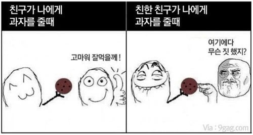 친구가 과자 줄 때 공감, 그냥친구와 친한친구 사이 왠지 씁쓸