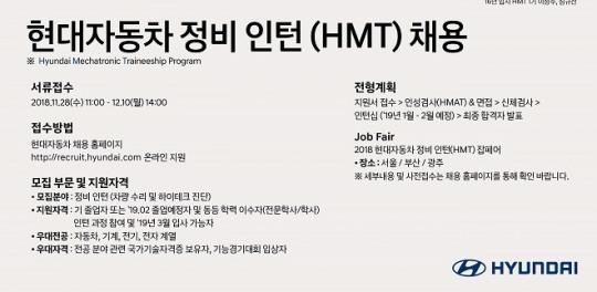 현대차, 정비 인턴 공채...우수 수료자 정규직 전환