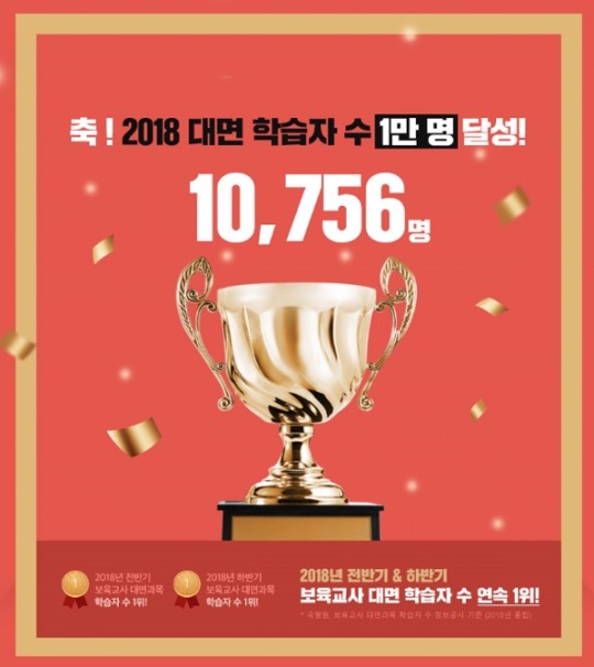 메가원격평생교육원, 보육교사 대면 학습자 수 1만명 달성