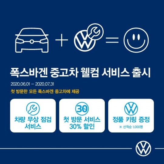 폭스바겐 중고차, 공식서비스센터 첫 방문하면 30% 할인…7월31일까지