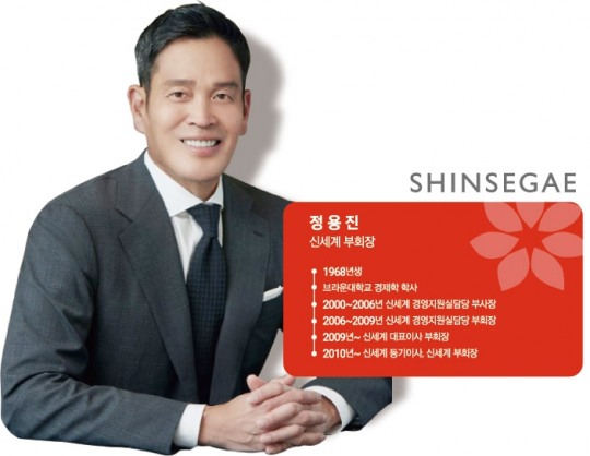 [올해의 기업인] 친근한 ‘용진이형’ 정용진 부회장, 실적은 사상 최대